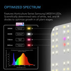 AC Infinity IONBOARD S44 430W LED Grow Light