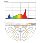 PhotonTek XT 1000W CO2 Pro LED Grow Light