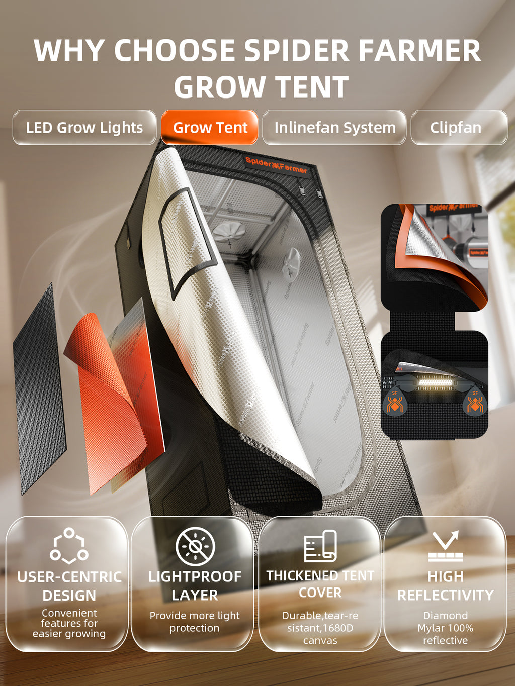 Spider Farmer SF1000 100W LED Grow Tent Kit with 2.3' × 2.3' Tent and GGS Controller