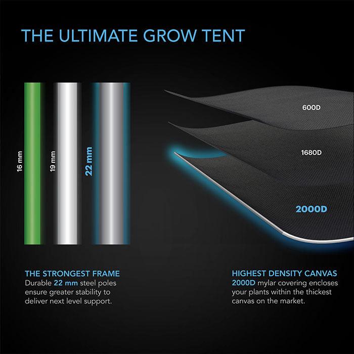 AC Infinity CLOUDLAB 5' x 5' Indoor Grow Tent