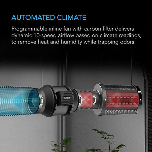 AC Infinity 3' x 3' Smart Automated LED Grow Tent Kit