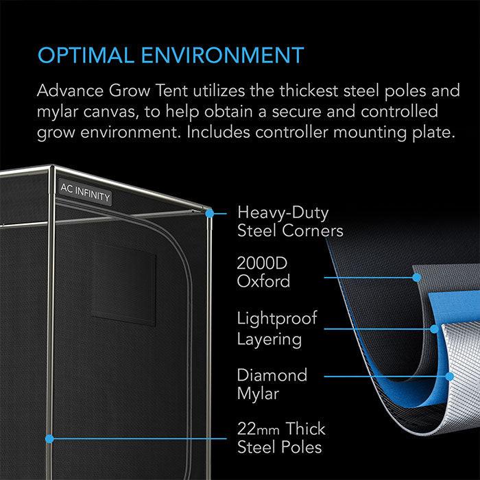 AC Infinity 4' x 4' Smart Automated LED Grow Tent Kit