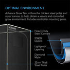 AC Infinity 4' x 4' Smart Automated LED Grow Tent Kit