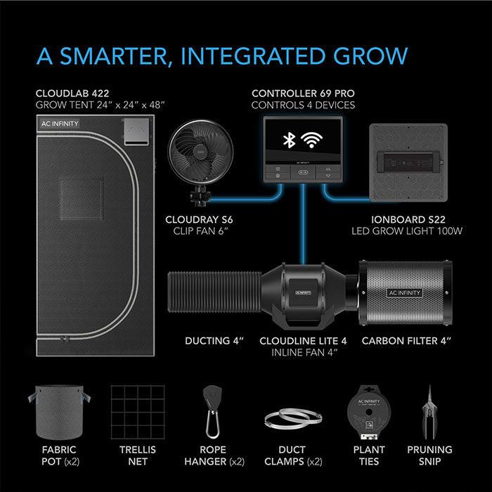 AC Infinity Compact 2 x 2 Smart Automated LED Grow Tent Kit