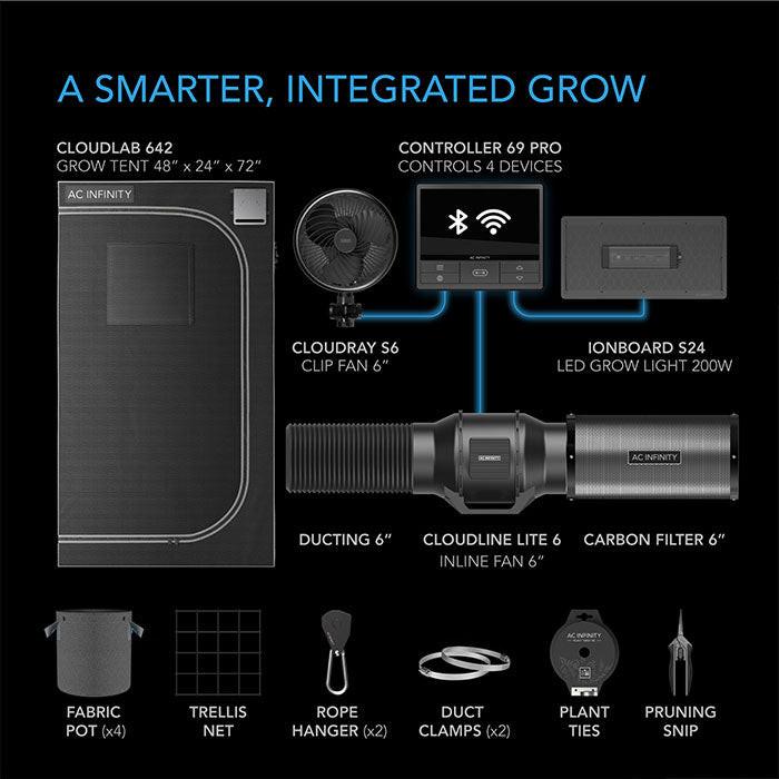 AC Infinity 2' x 4' Smart Automated LED Grow Tent Kit