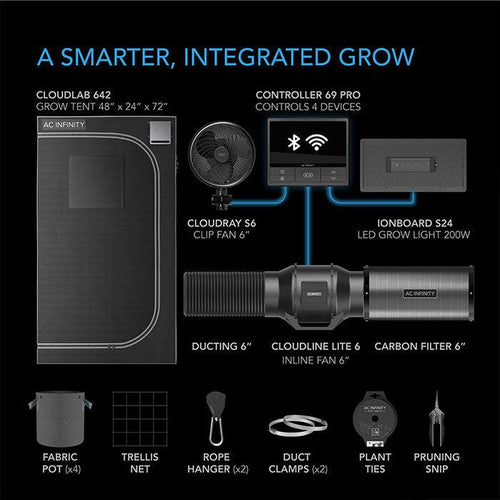 AC Infinity 2' x 4' Smart Automated LED Grow Tent Kit