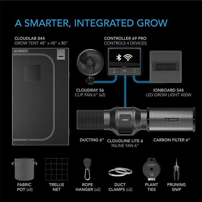 AC Infinity 4' x 4' Smart Automated LED Grow Tent Kit