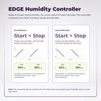 Active Grow EDGE Series Automatic Grow Tent Humidification Kit