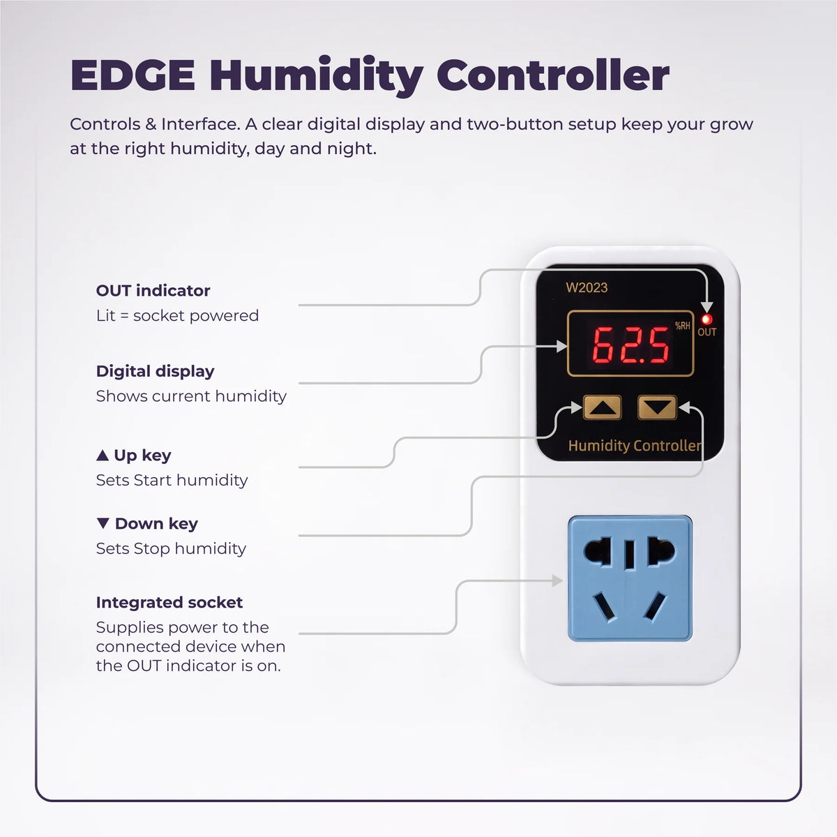 Active Grow EDGE Series Automatic Grow Tent Humidification Kit