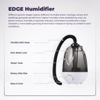 Active Grow EDGE Series Automatic Grow Tent Humidification Kit