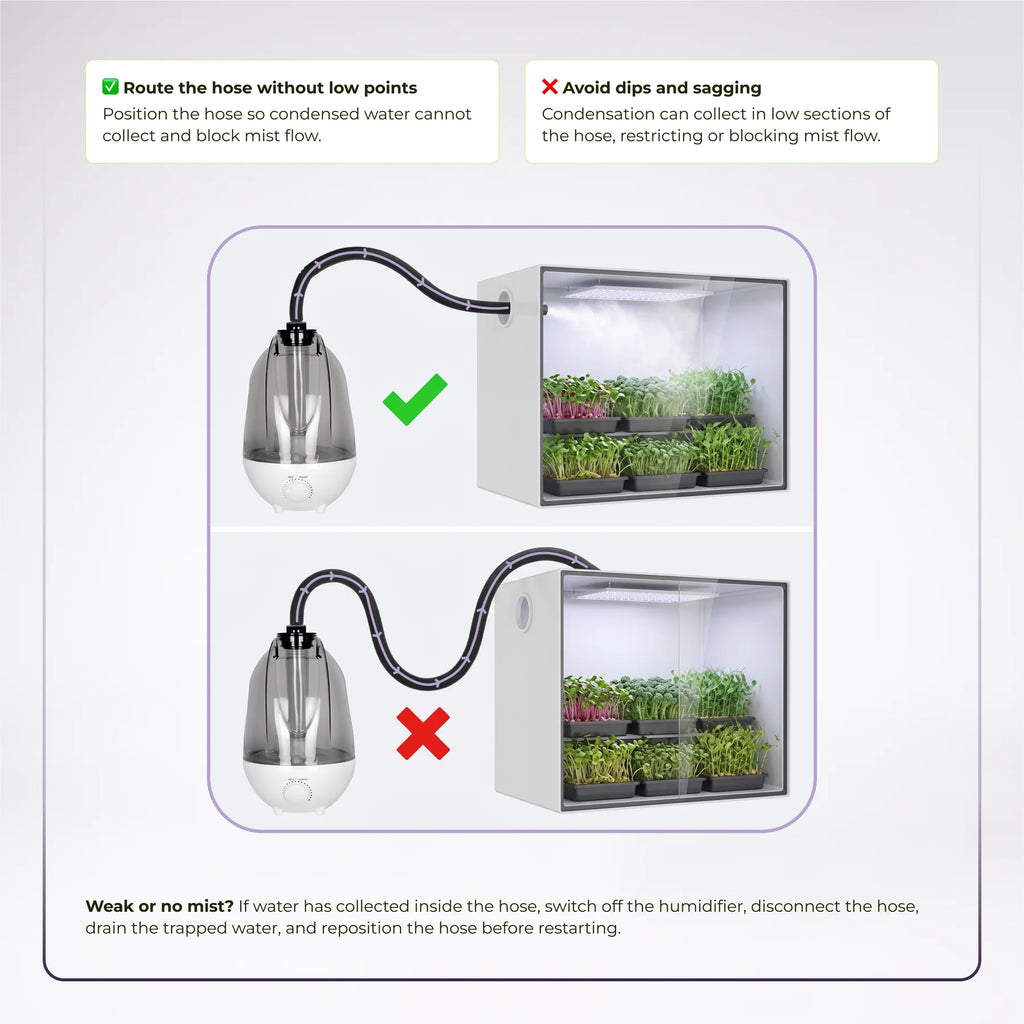 Active Grow EDGE Series Automatic Grow Tent Humidification Kit