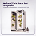 Active Grow EDGE Series Smart Ventilation & Climate Control Kit