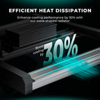 Mars Hydro FC4800 480W Full Spectrum LED Grow Light