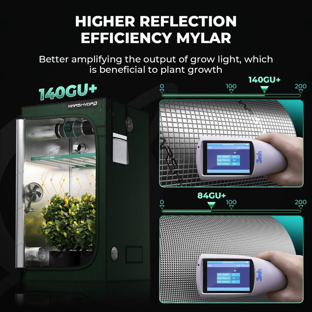 Mars Hydro 3.3x3.3 Grow Tent Pro 39" × 39" × 71" 2000D