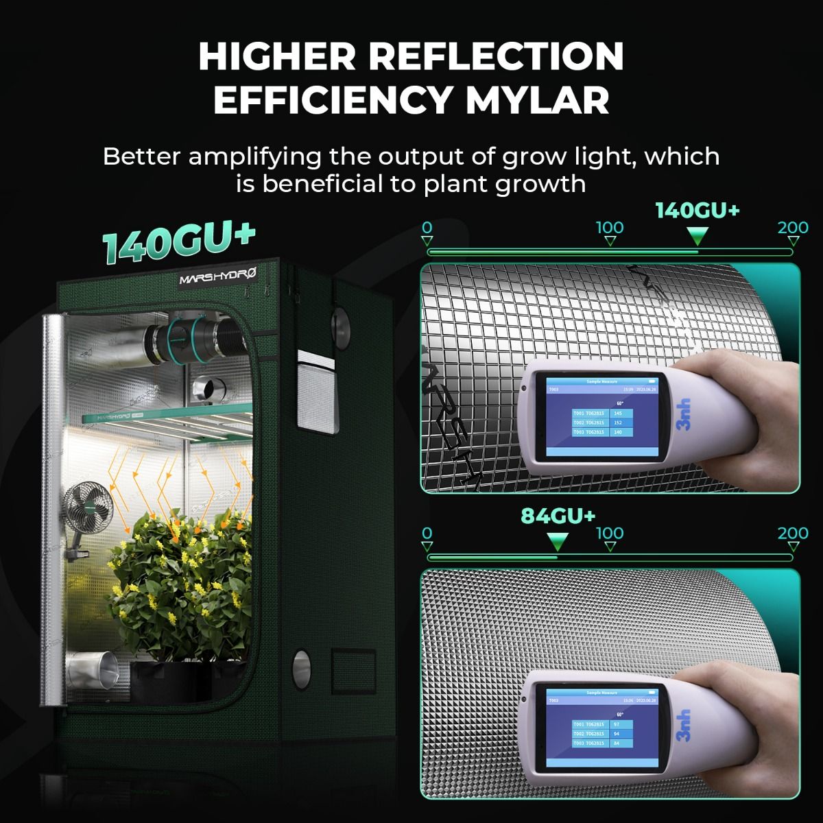 Mars Hydro 3.3x3.3 Grow Tent Pro 39" × 39" × 71" 2000D