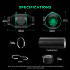 Mars Hydro FC-E1500 150W LED Grow Tent Kit with 2.3' × 2.3' Grow Tent