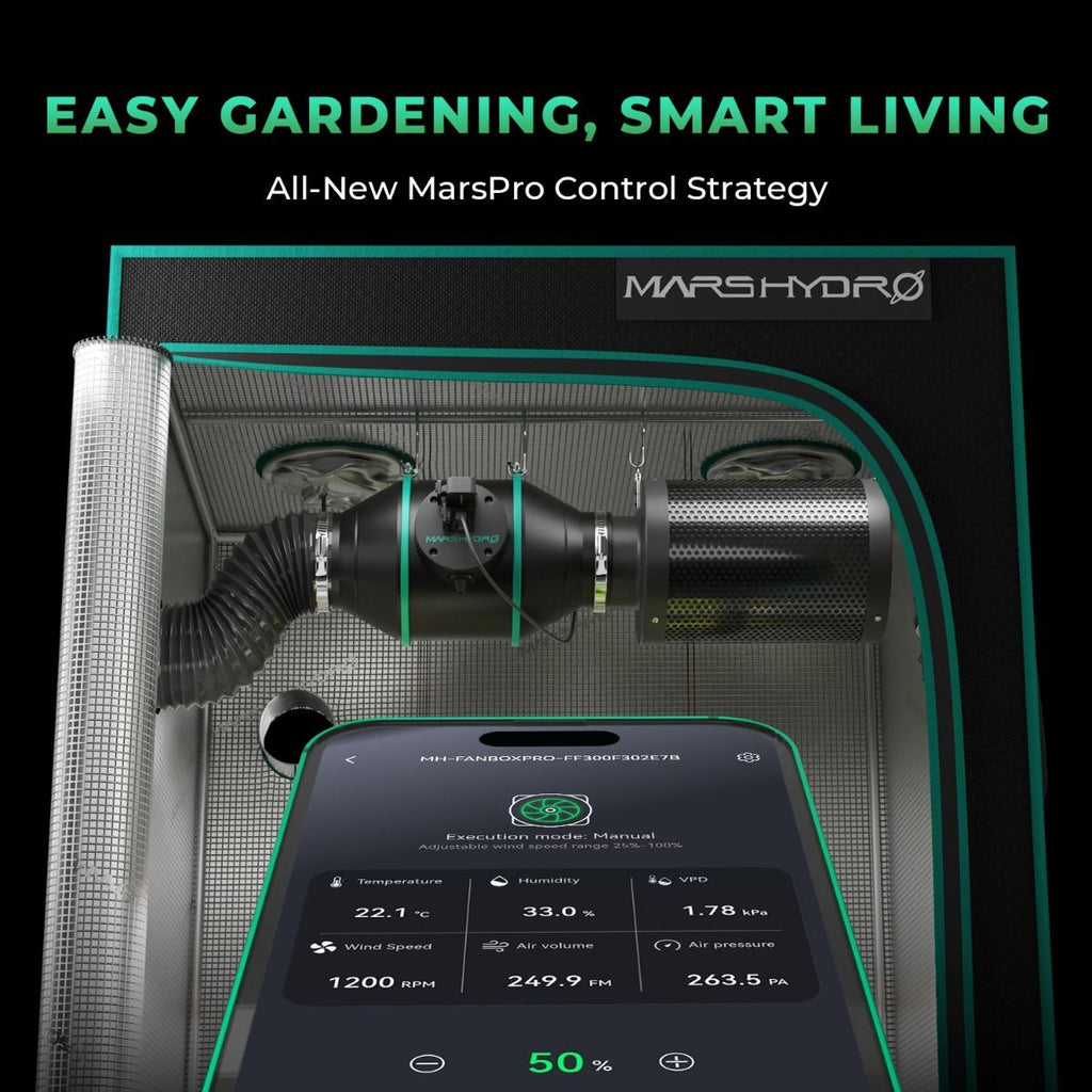 Mars Hydro FC-E1500 150W LED Grow Tent Kit with 2.3' × 2.3' Grow Tent