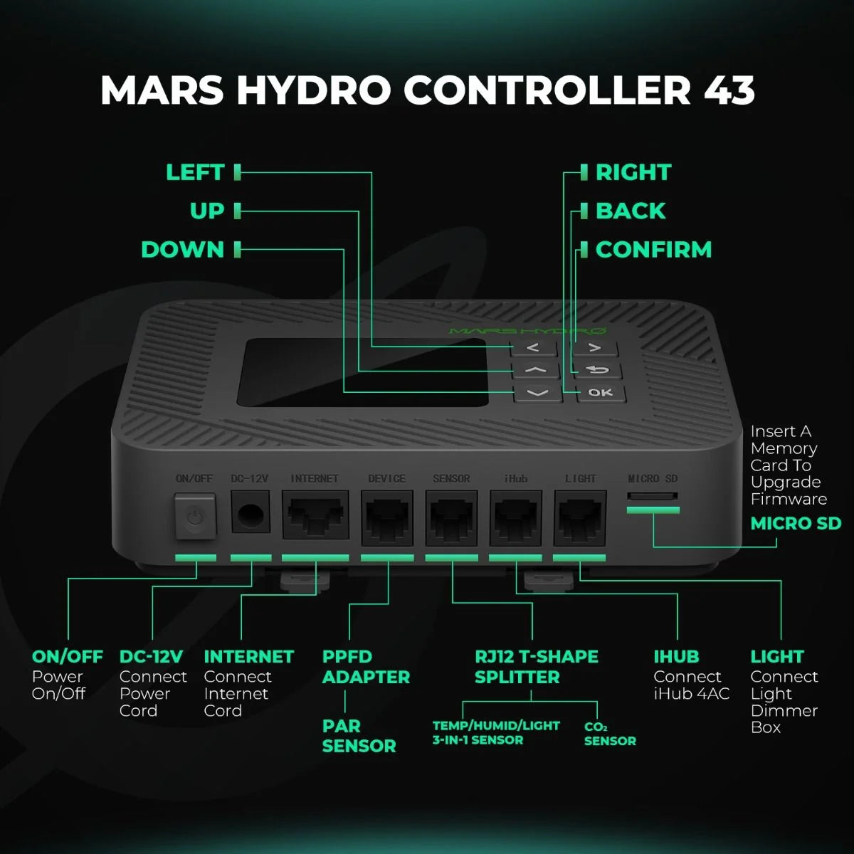 Mars Hydro Controller 43 Smart Environmental Controller