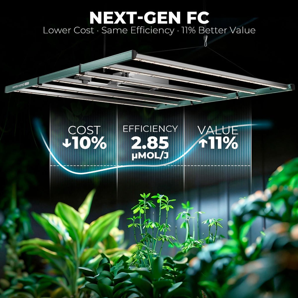 Mars Hydro FC8000 800W Full Spectrum LED Grow Light