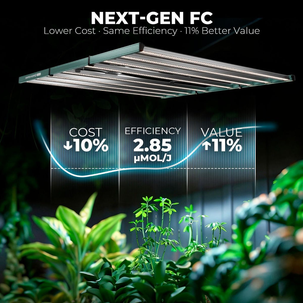 Mars Hydro FC1000W 1000W Full Spectrum Commercial CO2 LED Grow Light