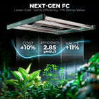 Mars Hydro FC3000 300W Full Spectrum LED Grow Light