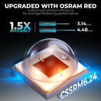 Mars Hydro FC6500 730W Full Spectrum LED Grow Light