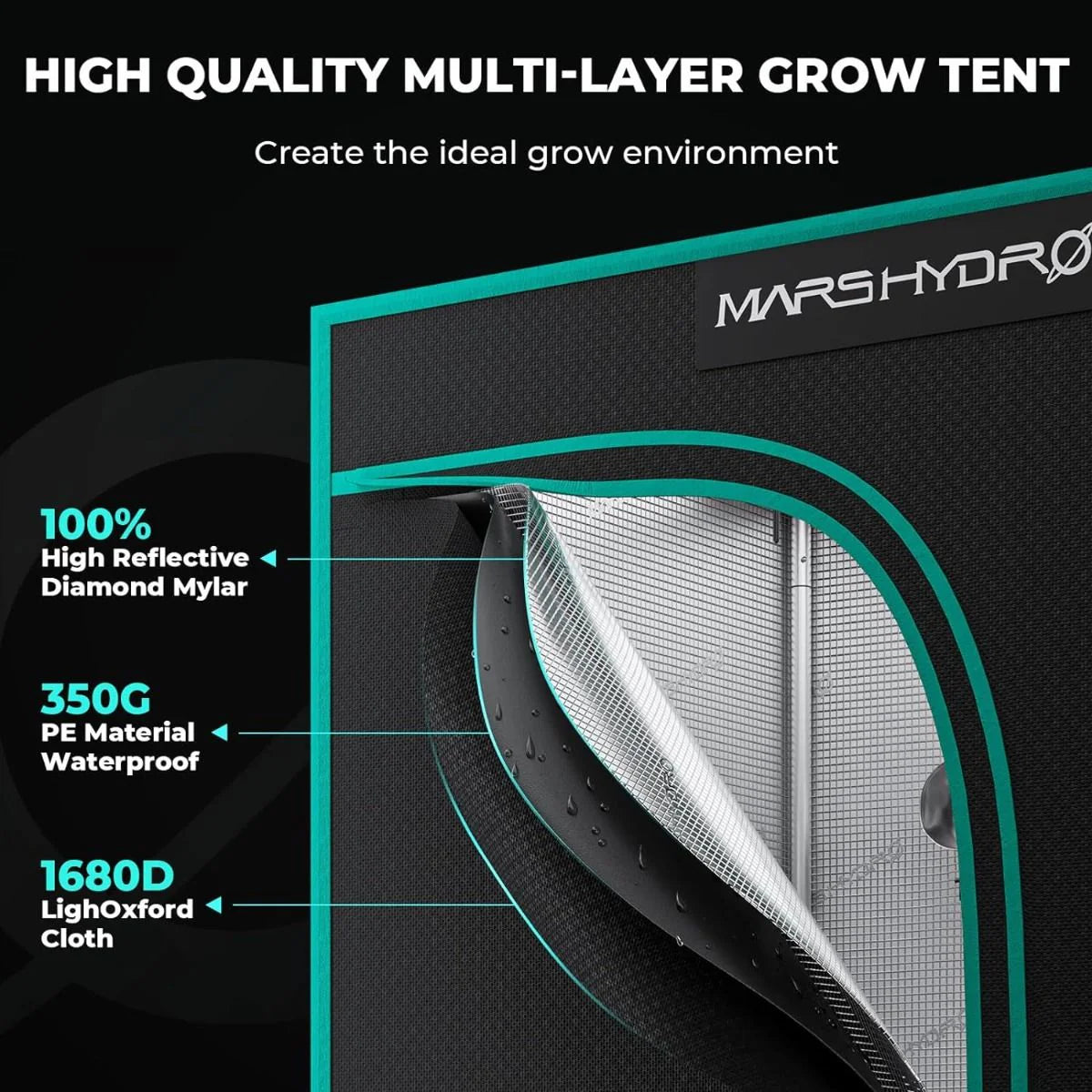 Mars Hydro TS1000 150W LED Grow Tent Kit with 2.6' × 2.6' Grow Tent