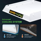 Mars Hydro TS 600 LED Grow Tent Kit with 2' × 2' Grow Tent