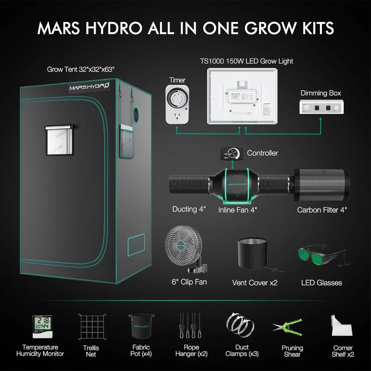 Mars Hydro TS1000 150W LED Grow Tent Kit with 2.6' × 2.6' Grow Tent