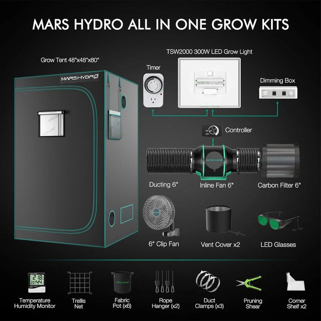 Mars Hydro TSW2000 300W LED Grow Tent Kit with 4' × 4' Grow Tent