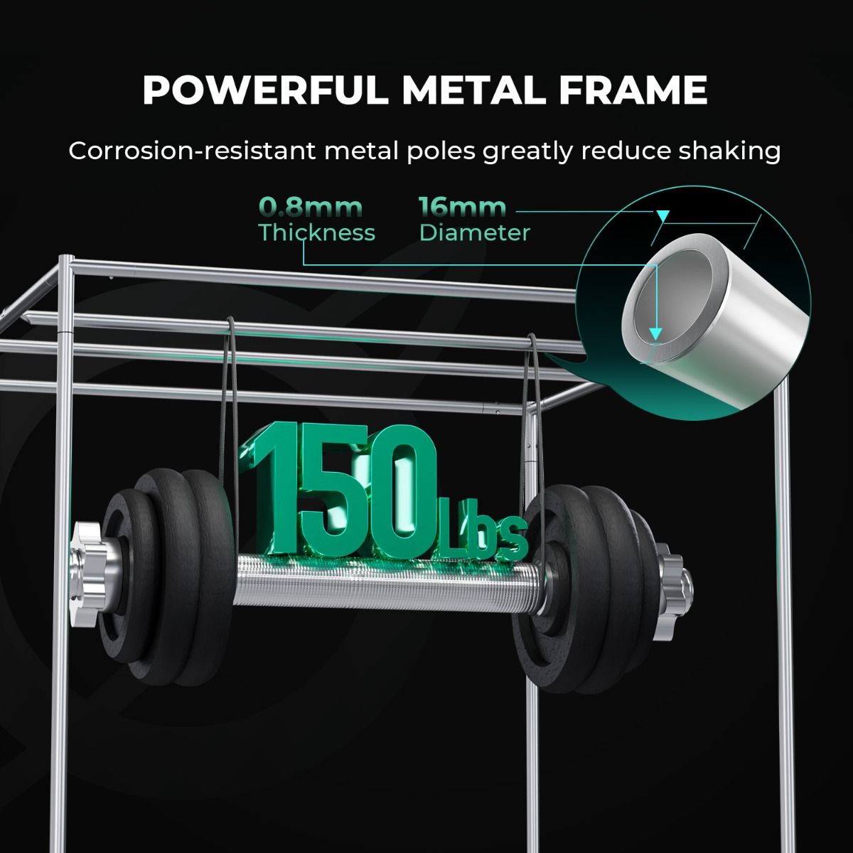 Mars Hydro 4x4 Grow Tent Pro 48" × 48" × 80" 2000D