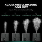 Mars Hydro 5L Ultrasonic Cool Mist Plant Humidifier