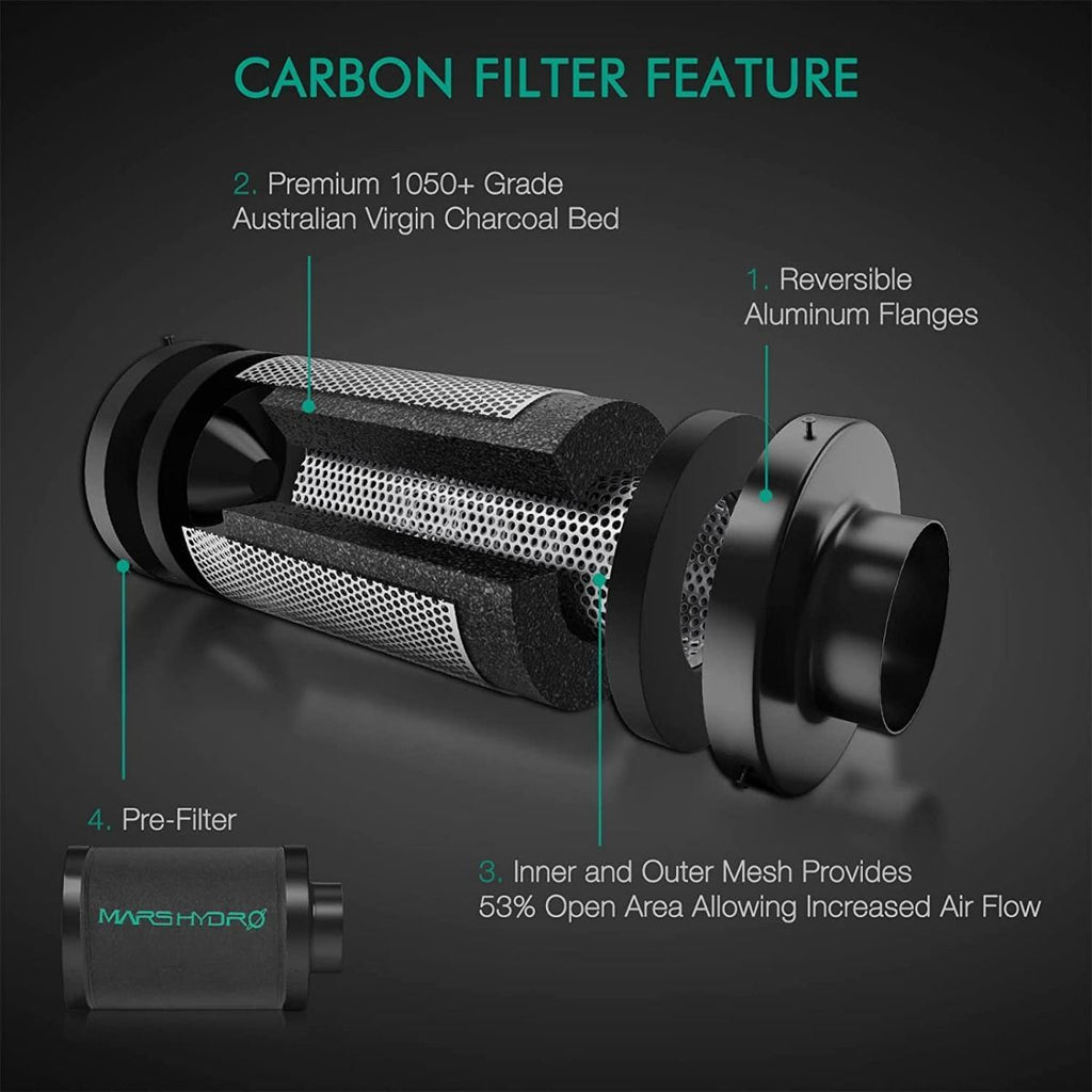 Mars Hydro FC-E1500 150W LED Grow Tent Kit with 2.3' × 2.3' Grow Tent