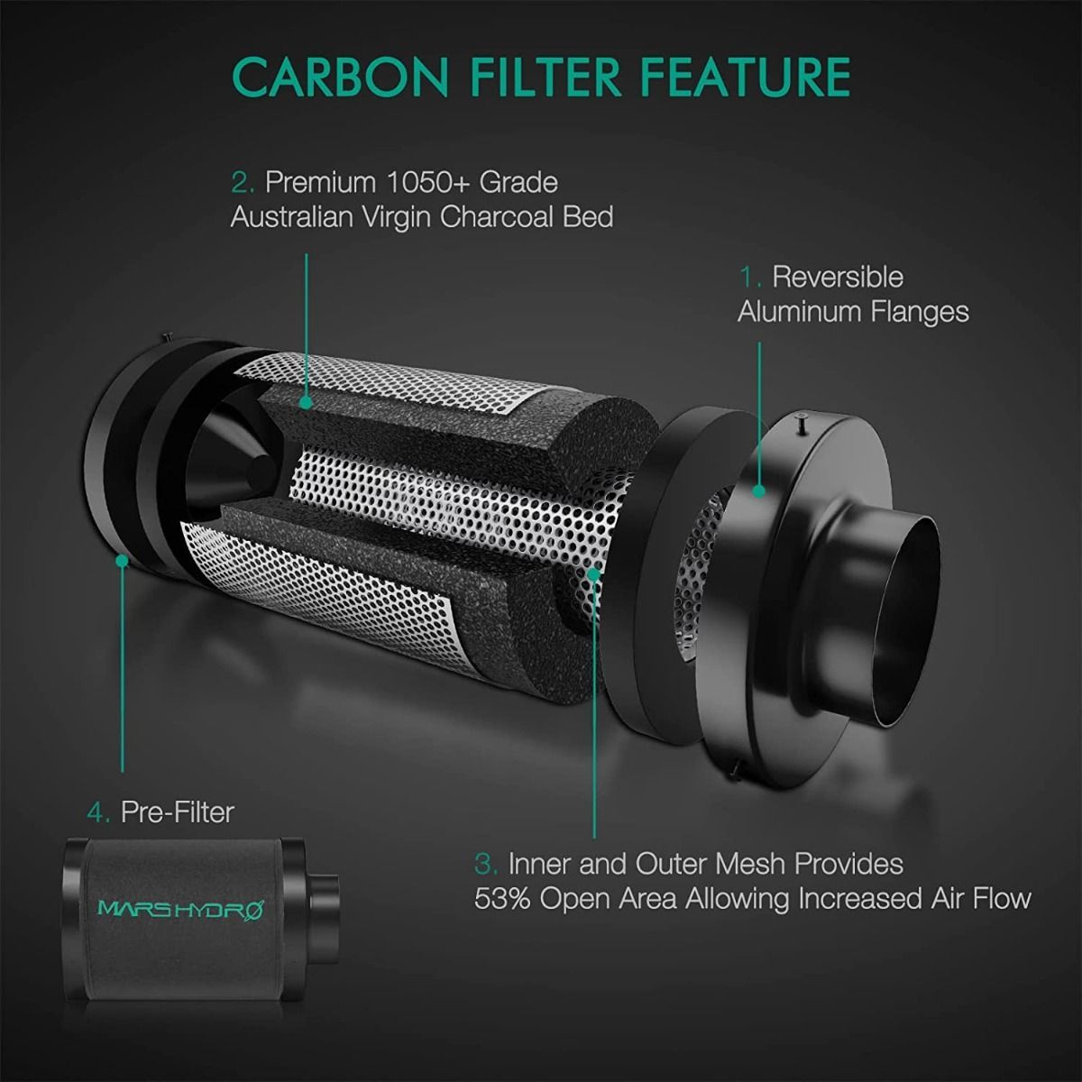 Mars Hydro FC-E1500 150W LED Grow Tent Kit with 2.3' × 2.3' Grow Tent