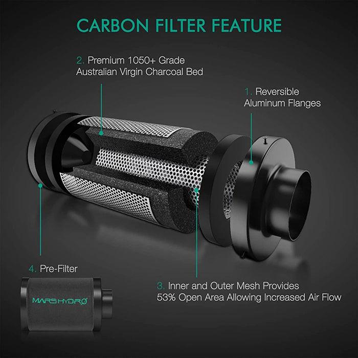 Mars Hydro TS 600 LED Grow Tent Kit with 2' × 2' Grow Tent