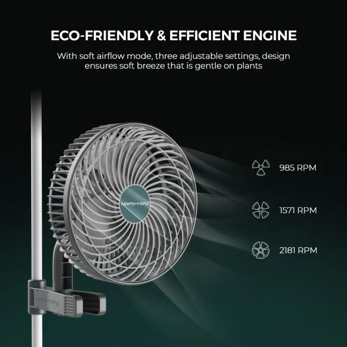 Mars Hydro FC1500 150W LED Grow Tent Kit with 2.3' × 2.3' Grow Tent