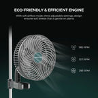 Mars Hydro FC1500 150W LED Grow Tent Kit with 2.3' × 2.3' Grow Tent