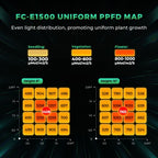 Mars Hydro FC-E1500 150W LED Grow Tent Kit with 2.3' × 2.3' Grow Tent