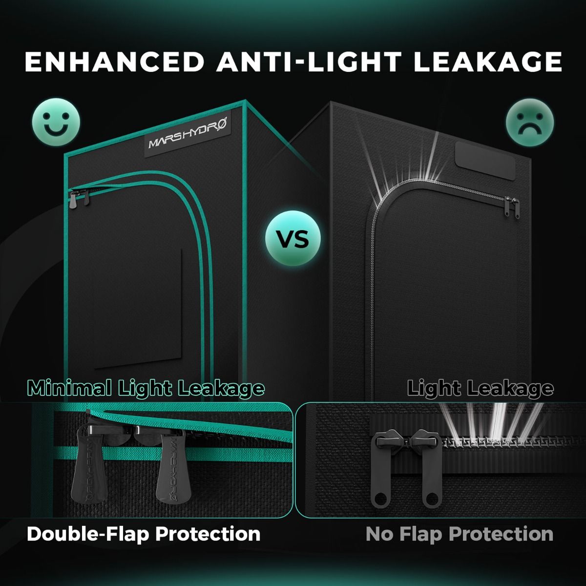 Mars Hydro FC-E1500 150W LED Grow Tent Kit with 2.3' × 2.3' Grow Tent