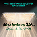 Mars Hydro TS1000 150W LED Grow Tent Kit with 2.6' × 2.6' Grow Tent