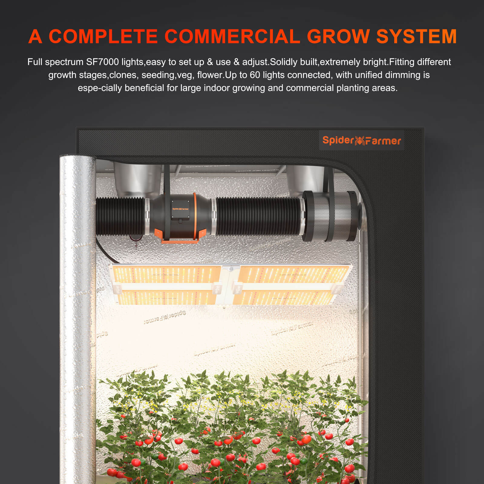 Spider Farmer SF7000 650W Full Spectrum Dimmable LED Grow Light